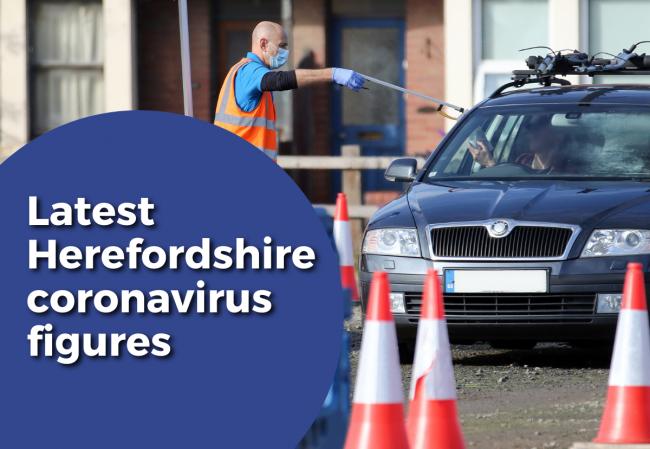 Another 34 coronavirus cases have been reported in Herefordshire