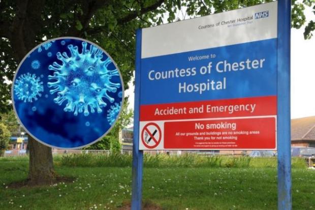 The Countess of Chester Hospital Trust.