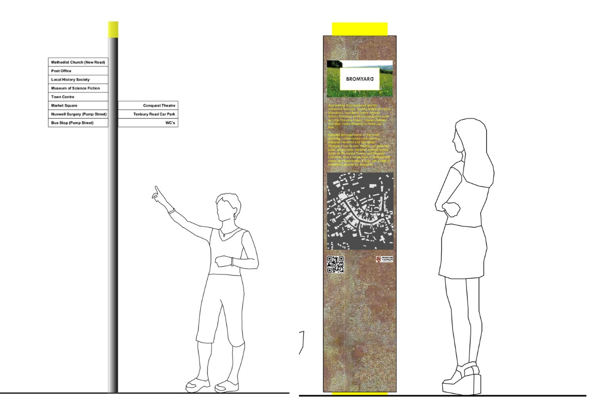 The new totem and fingerpost signs proposed for Bromyard. Picture: K4 Architects