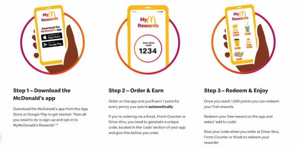 Hereford Times: McDonald's is launching a new rewards scheme (McDonald's)